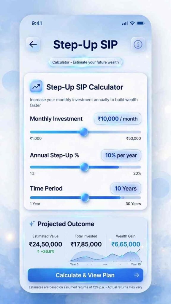 Clean interface of an online step up sip calculator tool